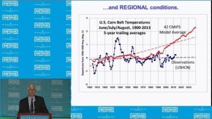 Global Warming / Climate Change Hoax – Dr. Roy Spencer (1)