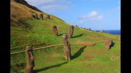 Easter Island Facts