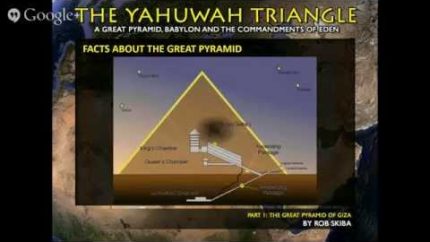 The Yahuwah Triangle (virtual conference) Part 1: A Great Pyramid
