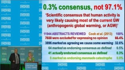 Global Warming Propaganda Explained – Lord Christopher Monckton 2014 NIPCC Convention