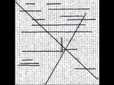 Easter Island and Aliens and the King James version Bible Code