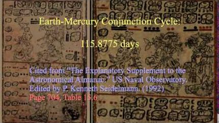Long Count 2012 Mayan Calendar