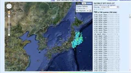 Japan Prophesy? Edgar Cayce Prediction & More Tokyo Doom | Daily Doom 004
