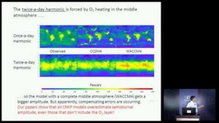 Atmospheric Tides and the Diurnal Cycle on Earth and Other Planets – Curt Covey
