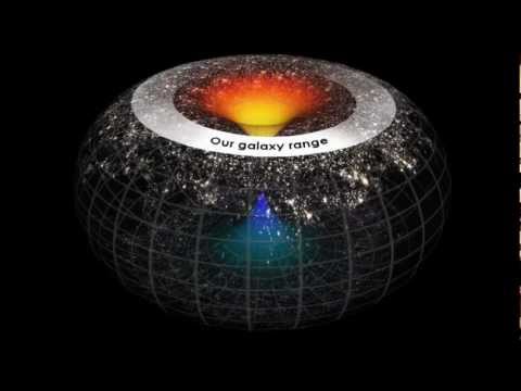 Shape of the Universe – The Orange Theory
