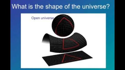 Lecture 25 – the Age, Shape, Size and Fate of the Universe