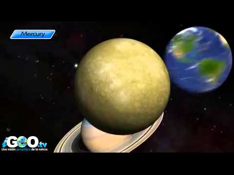 Solar System Planets Orbit: Understanding our Galaxy (Education) [igeoNews]
