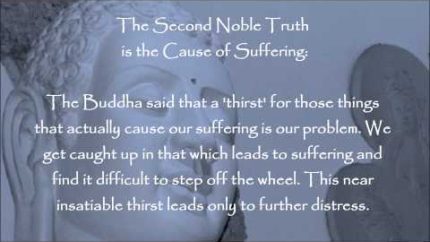 Four Noble Truths of Buddhism