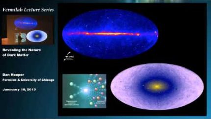 Revealing the Nature of Dark Matter