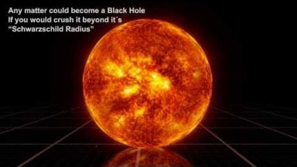 Black Hole Comparison