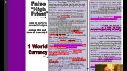 End of the World Summary- Bible Prophecy Poster
