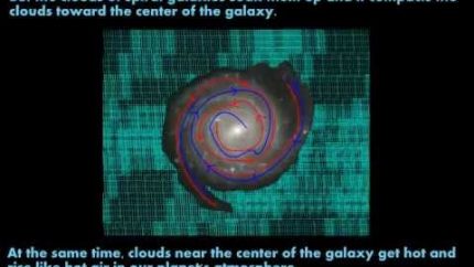 Dark matter unnecessary to explain the mysterious spiral galaxy & dwarf spheroidal galaxy motion