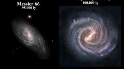 Comparison Of The Entire Universe (Updated 2011) Moons, Planets, Stars, Nebulas, Galaxies, Clusters