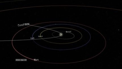 NASA | Comet ISON’s Path Through the Solar System