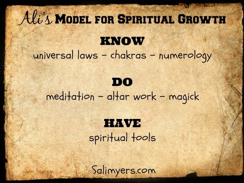 What to Know, Do, & Have for Spiritual Growth (Godself)