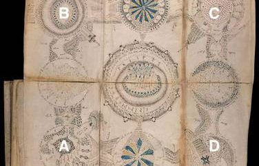 The Mystery of The Voynich Manuscript